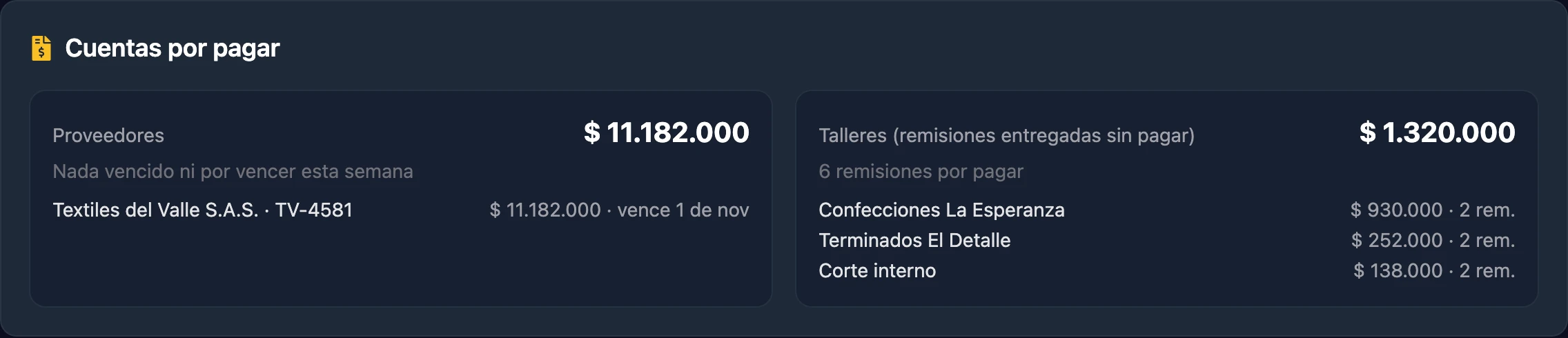 Cuentas por pagar