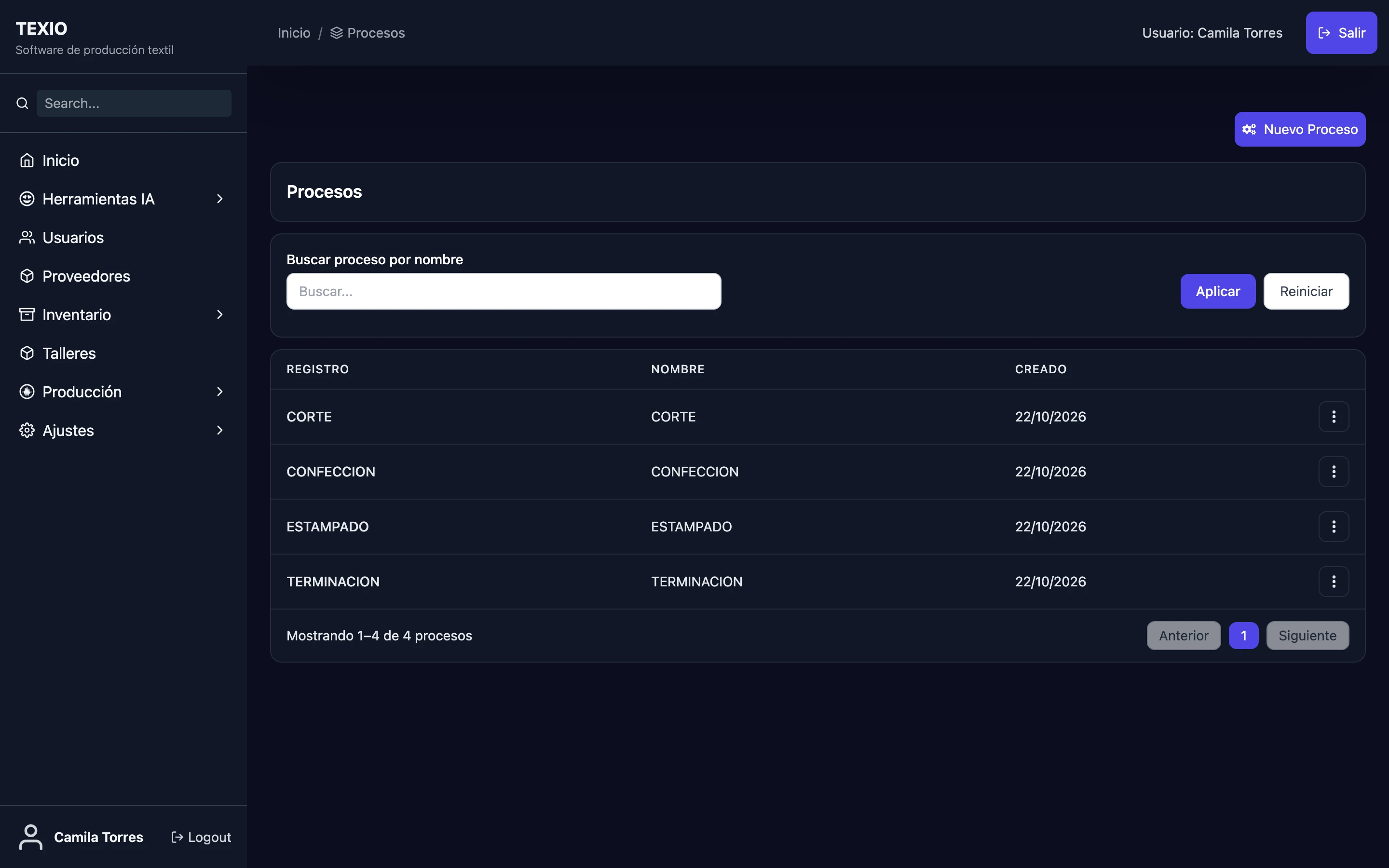 Lista de procesos